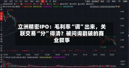 立洲精密IPO：毛利率“调”出来	，关联交易“分	”得清？被问询戳破的商业叙事-第1张图片