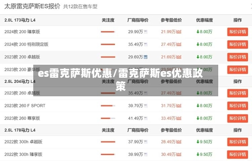 es雷克萨斯优惠/雷克萨斯es优惠政策-第1张图片
