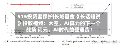 515投资者保护|长城基金《长话短说》投教视频：太空，AI算力的下一个战场 词元	，AI时代的硬通货！-第1张图片
