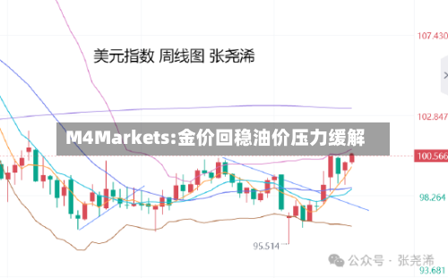 M4Markets:金价回稳油价压力缓解-第1张图片