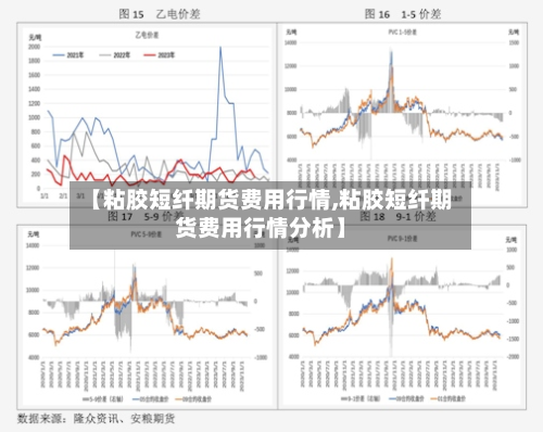 【粘胶短纤期货费用行情,粘胶短纤期货费用行情分析】-第1张图片