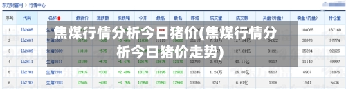 焦煤行情分析今日猪价(焦煤行情分析今日猪价走势)-第1张图片