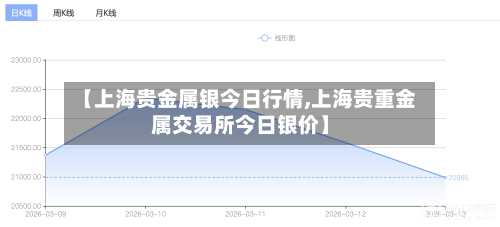 【上海贵金属银今日行情,上海贵重金属交易所今日银价】-第2张图片