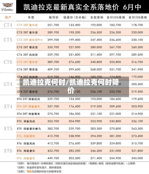 凯迪拉克何时/凯迪拉克何时降价-第1张图片