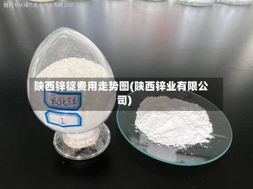 陕西锌锭费用走势图(陕西锌业有限公司)-第1张图片