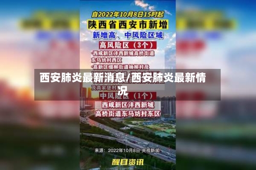 西安肺炎最新消息/西安肺炎最新情况-第1张图片