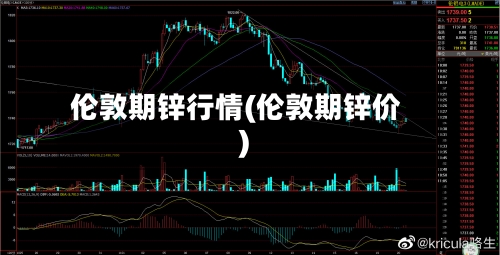 伦敦期锌行情(伦敦期锌价)-第1张图片