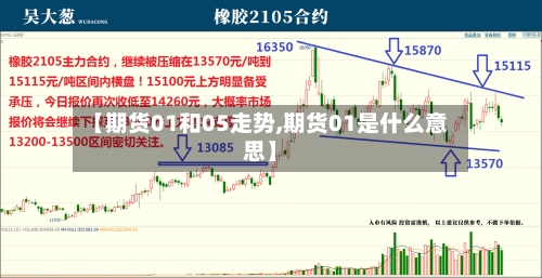 【期货01和05走势,期货01是什么意思】-第2张图片