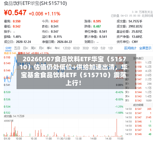 20260507食品饮料ETF华宝（515710）估值仍处低位+供给加速出清，华宝基金食品饮料ETF（515710）震荡上行！-第2张图片