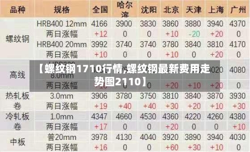 【螺纹钢1710行情,螺纹钢最新费用走势图2110】-第1张图片