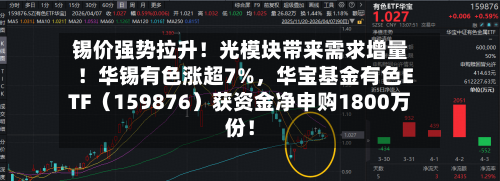 锡价强势拉升！光模块带来需求增量！华锡有色涨超7%	，华宝基金有色ETF（159876）获资金净申购1800万份！-第1张图片