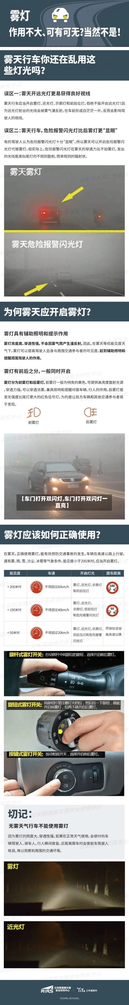 【车门打开双闪灯,车门打开双闪灯一直亮】-第1张图片