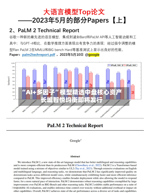 “AI+多因子”模型精选中盘核心资产 长城智悦均衡即将发行-第3张图片