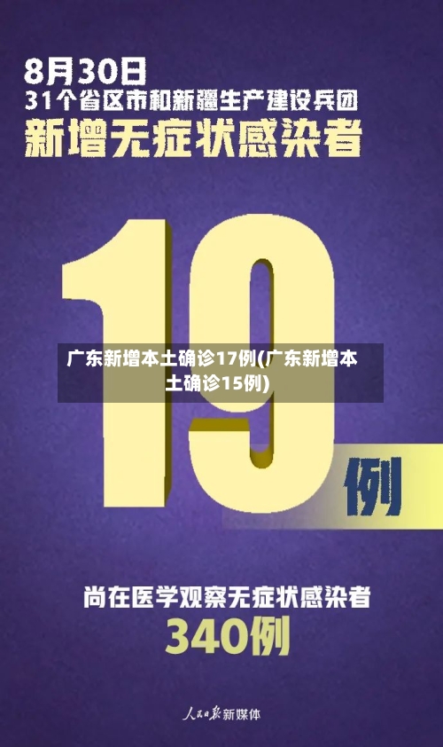 广东新增本土确诊17例(广东新增本土确诊15例)-第1张图片