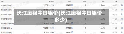 长江废铝今日铝价(长江废铝今日铝价多少)-第1张图片