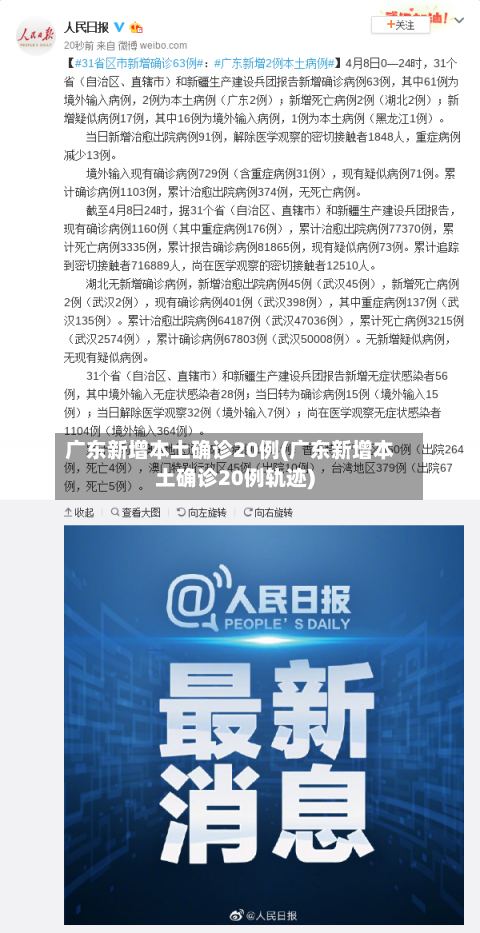 广东新增本土确诊20例(广东新增本土确诊20例轨迹)-第1张图片