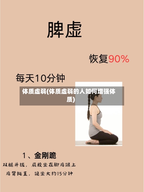 体质虚弱(体质虚弱的人如何增强体质)-第1张图片