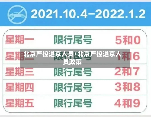 北京严控进京人员/北京严控进京人员政策-第3张图片