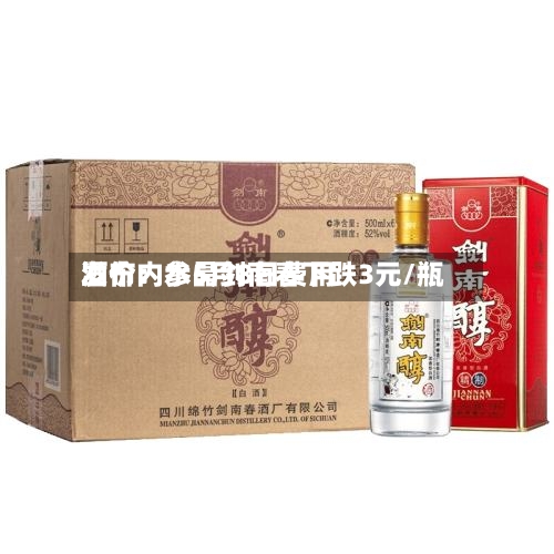 酒价内参5月8日费用发布：水晶剑南春下跌3元/瓶-第1张图片