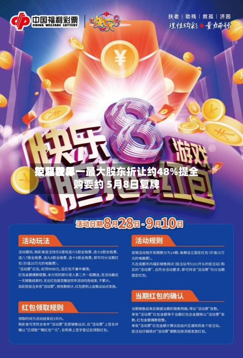 荣尊世界控股获单一最大股东折让约48%提全购要约 5月8日复牌-第1张图片
