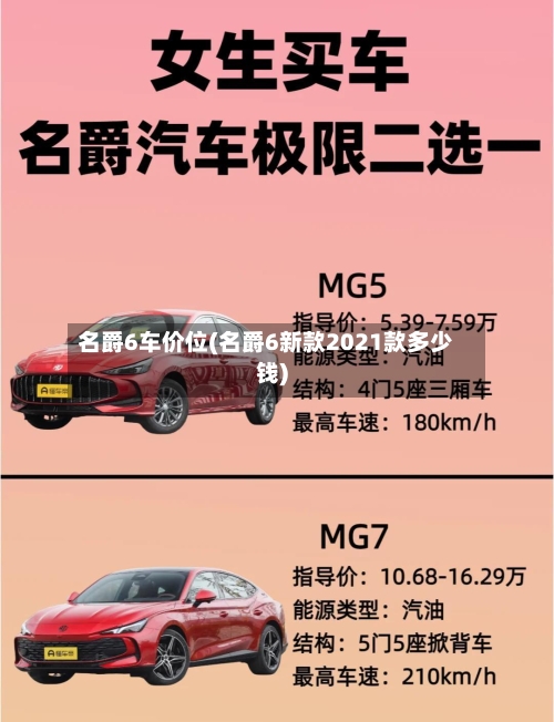 名爵6车价位(名爵6新款2021款多少钱)-第1张图片
