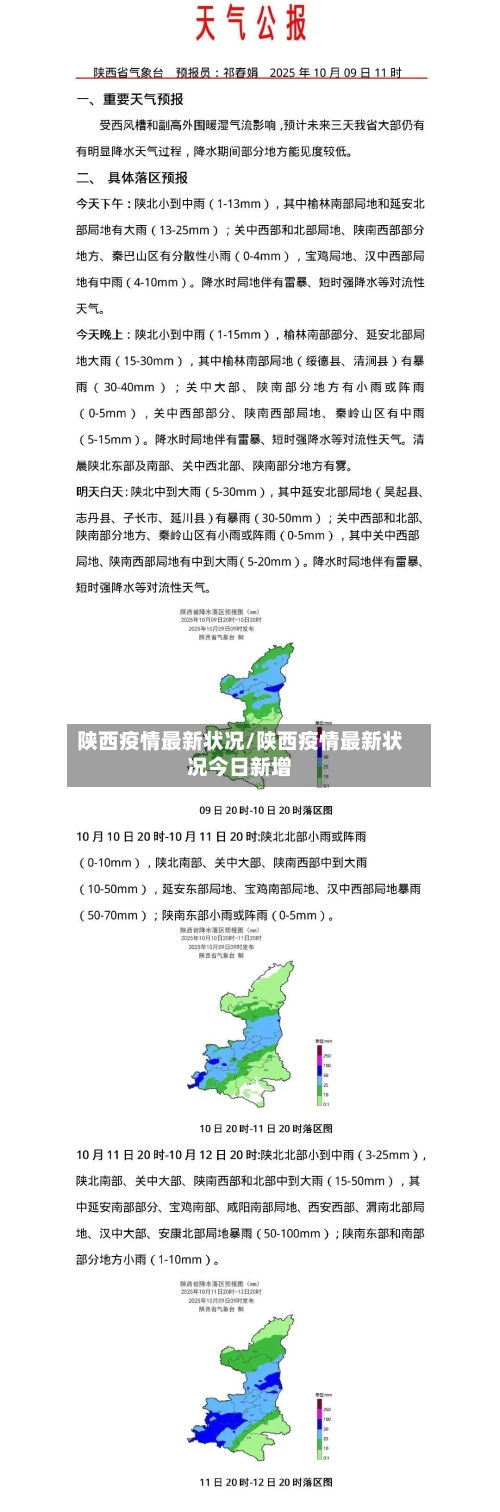 陕西疫情最新状况/陕西疫情最新状况今日新增-第1张图片