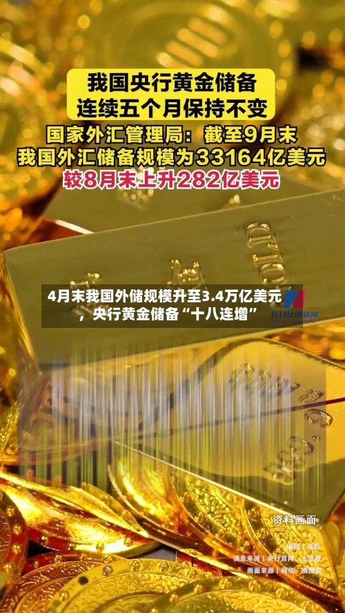 4月末我国外储规模升至3.4万亿美元，央行黄金储备“十八连增”-第2张图片