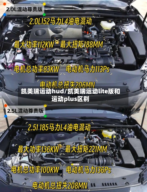 凯美瑞运动hud/凯美瑞运动lite版和运动plus区别-第1张图片