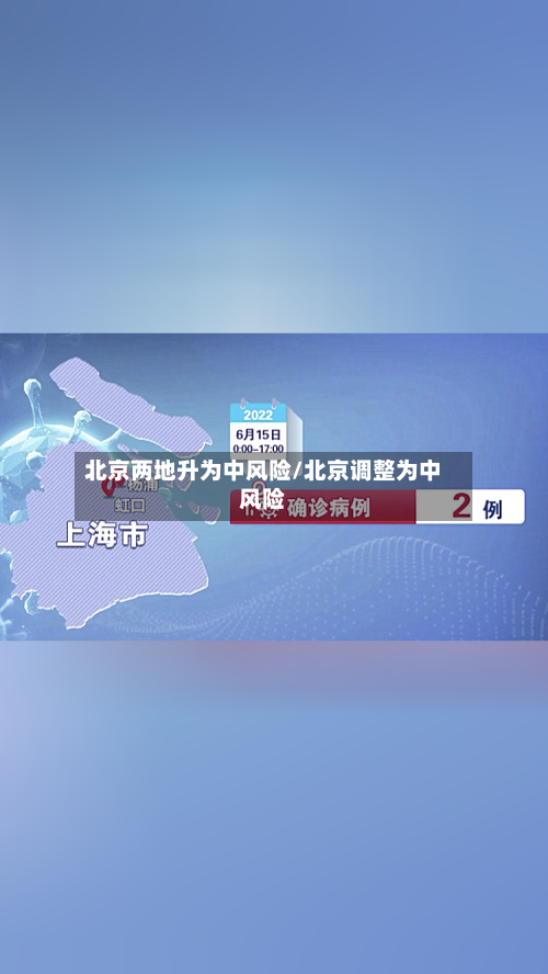 北京两地升为中风险/北京调整为中风险-第1张图片