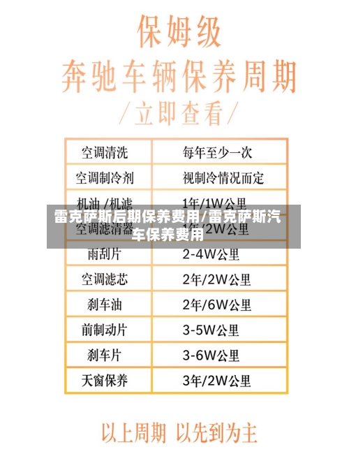 雷克萨斯后期保养费用/雷克萨斯汽车保养费用-第1张图片
