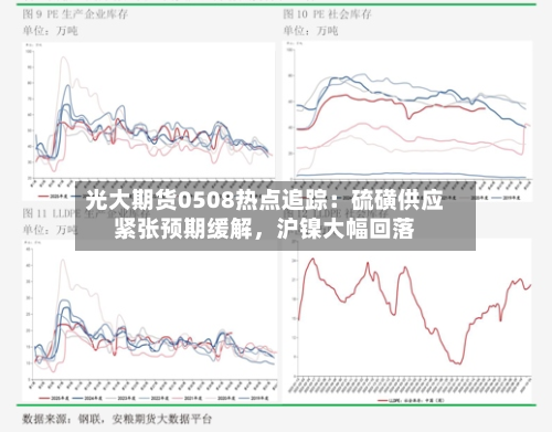 光大期货0508热点追踪：硫磺供应紧张预期缓解，沪镍大幅回落-第3张图片