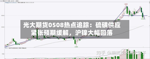 光大期货0508热点追踪：硫磺供应紧张预期缓解，沪镍大幅回落-第2张图片