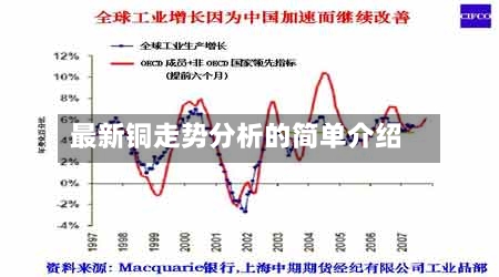 最新铜走势分析的简单介绍-第1张图片