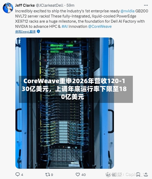 CoreWeave重申2026年营收120-130亿美元，上调年底运行率下限至180亿美元-第1张图片