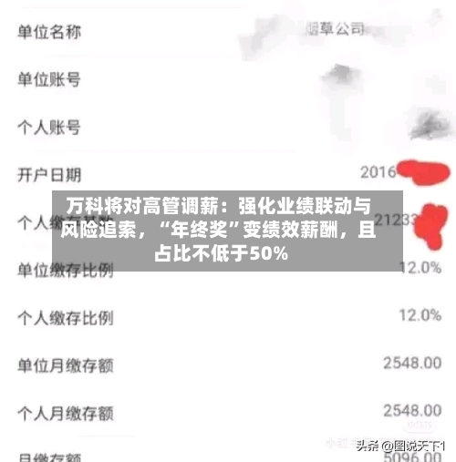 万科将对高管调薪：强化业绩联动与风险追索	，“年终奖”变绩效薪酬，且占比不低于50%-第2张图片