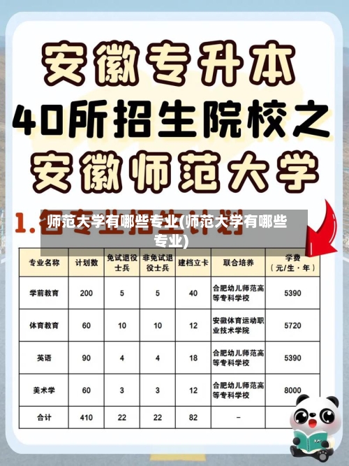 师范大学有哪些专业(师范大学有哪些专业)-第1张图片