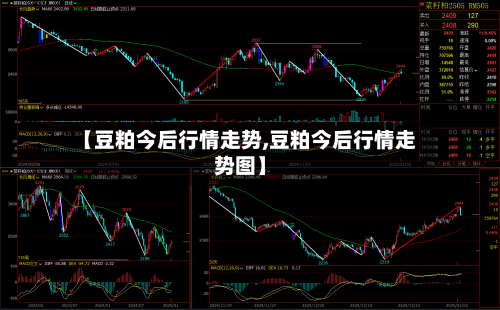 【豆粕今后行情走势,豆粕今后行情走势图】-第3张图片