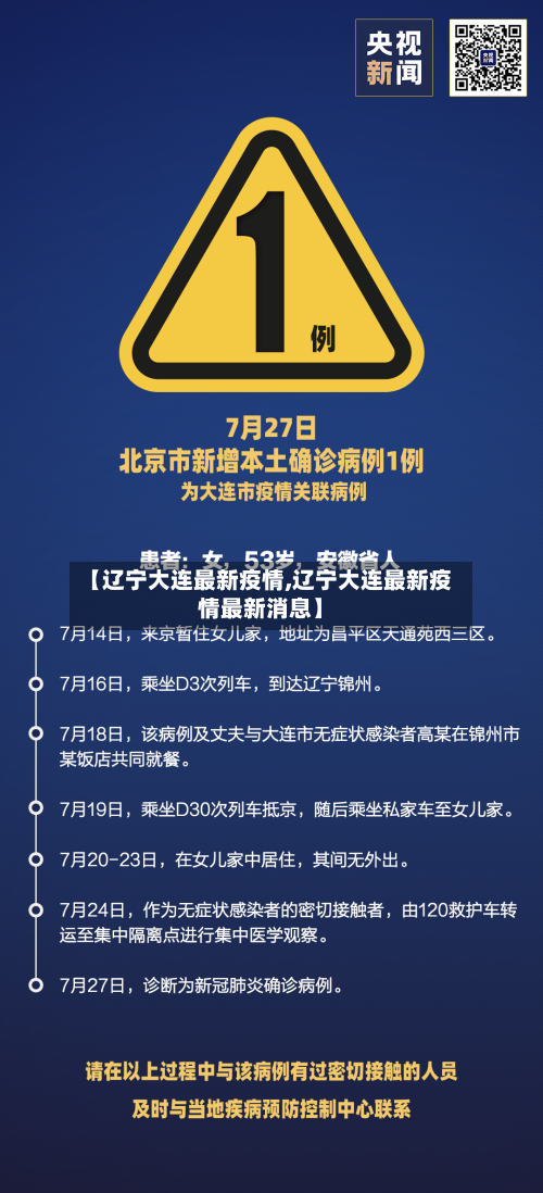 【辽宁大连最新疫情,辽宁大连最新疫情最新消息】-第1张图片