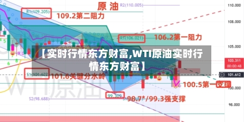 【实时行情东方财富,WTI原油实时行情东方财富】-第2张图片