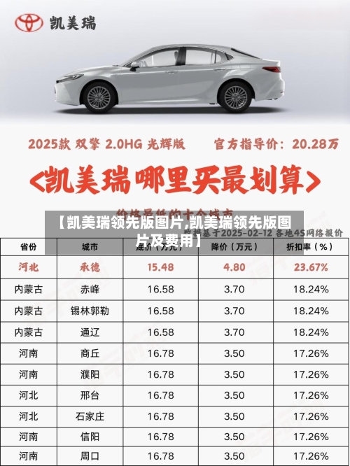 【凯美瑞领先版图片,凯美瑞领先版图片及费用】-第1张图片