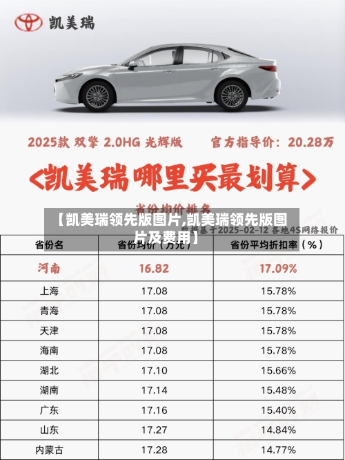 【凯美瑞领先版图片,凯美瑞领先版图片及费用】-第2张图片