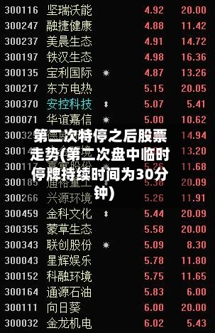 第二次特停之后股票走势(第二次盘中临时停牌持续时间为30分钟)-第1张图片