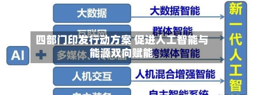 四部门印发行动方案 促进人工智能与能源双向赋能-第2张图片
