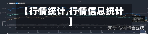 【行情统计,行情信息统计】-第1张图片