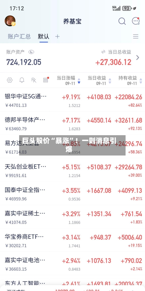 巨头股价“暴涨	”！一则消息引爆-第1张图片