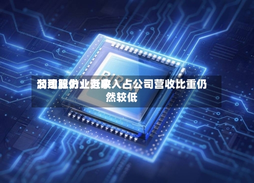 润建股份：近来公司算力业务收入占公司营收比重仍然较低-第2张图片