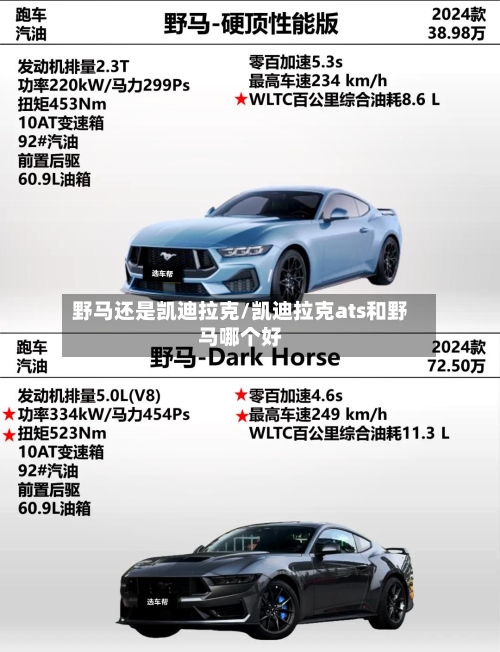 野马还是凯迪拉克/凯迪拉克ats和野马哪个好-第1张图片