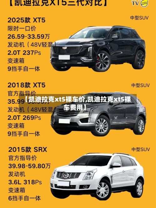 【凯迪拉克xt5裸车价,凯迪拉克xt5裸车费用】-第1张图片
