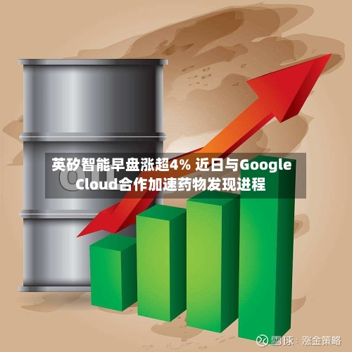 英矽智能早盘涨超4% 近日与Google Cloud合作加速药物发现进程-第1张图片