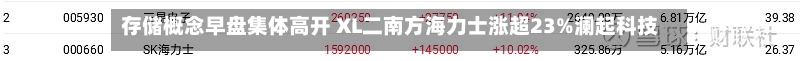 存储概念早盘集体高开 XL二南方海力士涨超23%澜起科技涨超14%-第2张图片